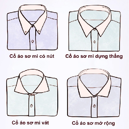 Các chi tiết biến hình cùa cáo sơ mi nam